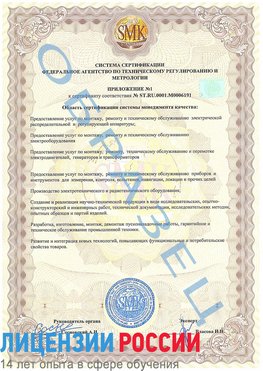 Образец сертификата соответствия (приложение) Краснокамск Сертификат ISO 50001